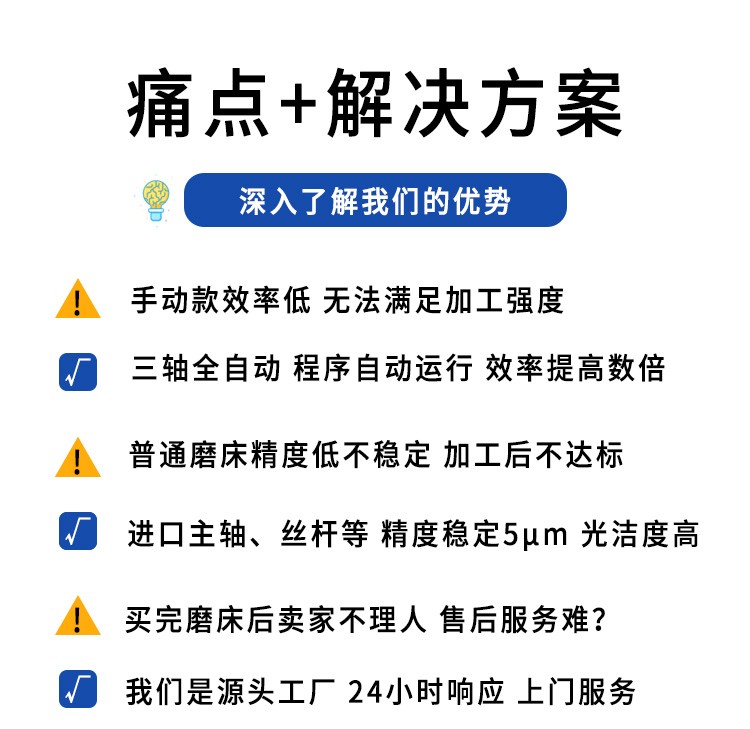 全自动平面磨床、大水磨